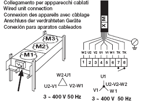 3 (1x3) 79-94 108-110 57-71 148-150 43 184 78-91 248-250 70-72 288-290 46 324 208-210 4 (1x4) 106-103- 252-254 87-97 292-294 67 326 212-214 112-114 84-92 152-154 63 186 122 118 5 (1x5) 133-102-