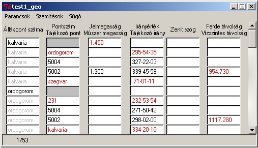 táblázatban szereplő értékek más-más színnel jelennek meg.