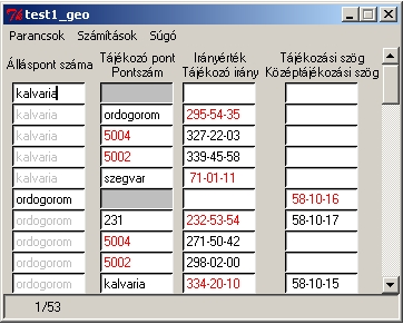 Pontszám Pontkód Irányérték Irányszög Táj.szög Távolság e" e"max E(m) 231 232-53-54 291-04-11 58-10-17 2243.319 1 16 0.011 kalvaria 334-20-10 32-30-25 58-10-15 1588.873-1 19-0.