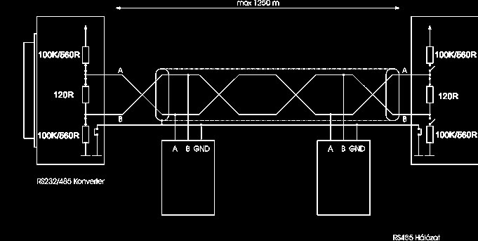 b./ 230 V-os fali dugasz-tápegység Bármelyik áramellátási módszert választjuk, a rádiómodulba be van építve egy-egy Low Drop stabilizált tápegység, amely belső stabilizált tápfeszültséget állít elő.