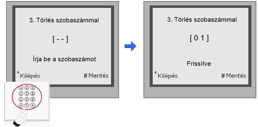 Törlés szobszámmal: Ekkor az összes kártyát törli ami az adott szobához van rendelve. Törlés szoftverrel, kártyaszám szerint 8.2.