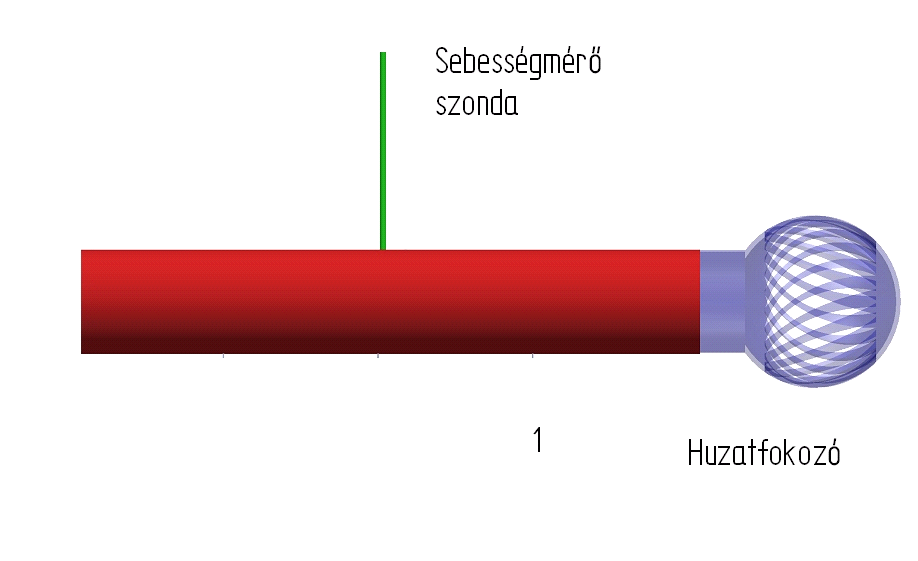 . A mérőrendszer és a mérés leírása A vizsgálatot a BS EN ISO 5801:008 Industrial fans.