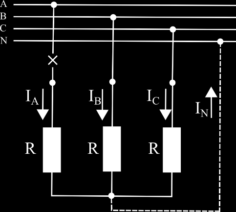 5. A 190 V-os háromfázisú, négyvezetős rendszerre csatlakoztatjuk az ábra szerinti fogyasztót. Határozza meg az egyes fázisok, valamint a nulla vezető áramát. Adatok: XL = 220 Ω, XC = 110 Ω.