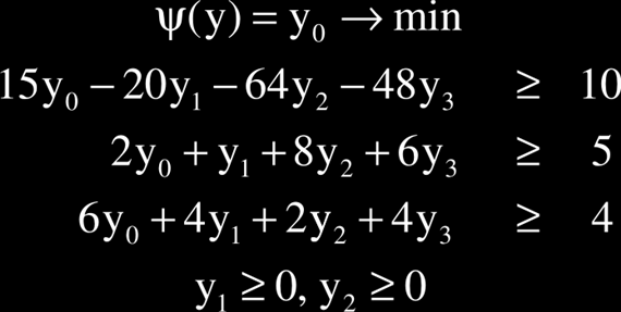 Dualitás a hiperbolikus programozásban 1. Tétel. (A dualitás elméletének fő tétele.) Ha a (12.1)-(12.4) primál feladat és a (12.10)-(12.