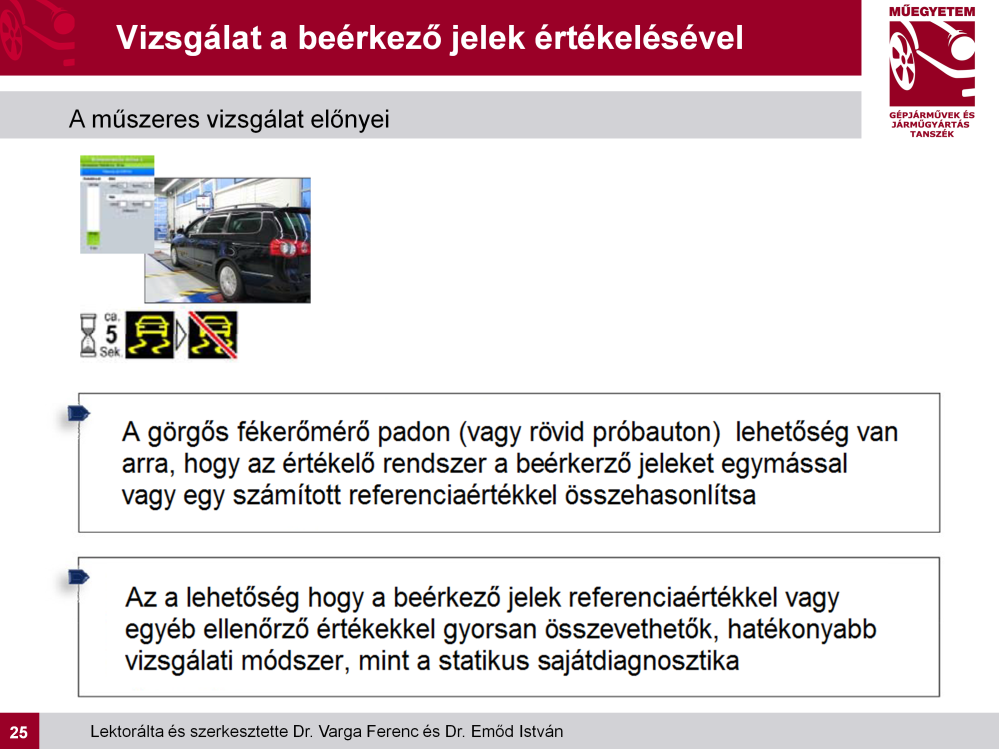 Felhasznált irodalom: 1. Bönninger : Einsatz moderner Prüftechnologien speziell für die Hauptuntersuchung nach 2009/40/EG. Fahrzeug-Sicherheit über das gesamte Autoleben, 4. Sachsverstänigentag, 2010.