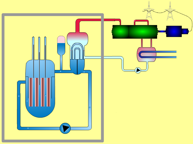 15. kísérlet: az anyag atomos szerkezetének bemutatása Eszköz: edényben desztillált víz, konyhasó, ellenállásmérő, elektródák Mérje meg a desztillált víz ellenállását rögzített elektróda helyzetek