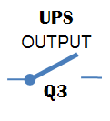 Felépítjük a berendezést. 4.FELADAT : UPS kimeneti pont kezelés. Q3 (=UPS OUTPUT) pozíciója a berendezésben.