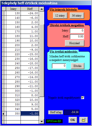 3.7. Heff adatbekérő oldal A Heff adatbekérő oldal az Állomás adatbekérő oldal Heff nyomógombjának megnyomásával érhető el. Ezek a mezők a terep effektív magasság értékeinek rögzítésére szolgálnak.