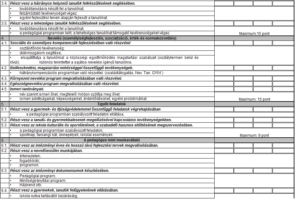 A PEDAGÓGUSOK MUNKÁJÁNAK INTÉZMÉNYI