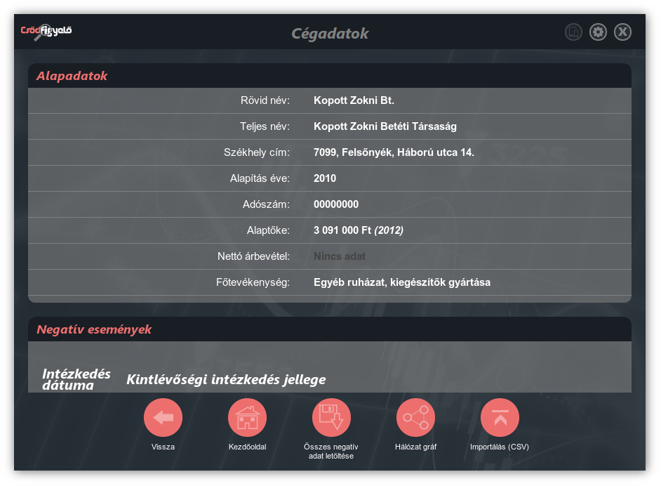 Cégadatok A felső blokkban a cég alapadatai, míg az