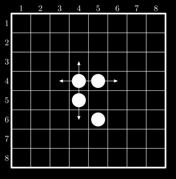 ACM közép-európai döntő, 2002, Varsó, Lengyelország A 18.6. ábrán minden bábu pontosan 4 lépést tehet. Vegyük például a 4. sor 4. oszlopában álló bábut.