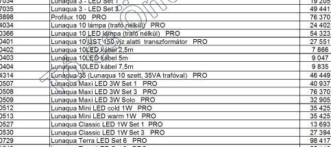 50771 ProfiClear Premium individual modul KOI PRO 207 078 262 989 50949 ProfiClear Premium lefolyó elem (nyomás alatt) KOI PRO 40 937 51 990 50446 Filtral 2500 víz alatti szűrőkészlet START 35 425 44