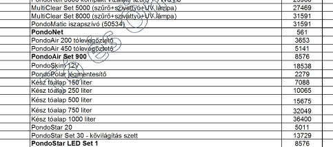 36310 FM-Master 2 csatlakozóaljzat PRO 43 693 55 490 36311 FM-Master 3 csatlakozóaljzat PRO 51 961 65 990 55433 InScenio 230 csatlakozóaljzat PRO 16 370 20 790 51160 InScenio Dimmer csatlakozóaljzat