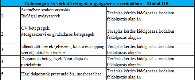 Gyógyszerészi gondozás,