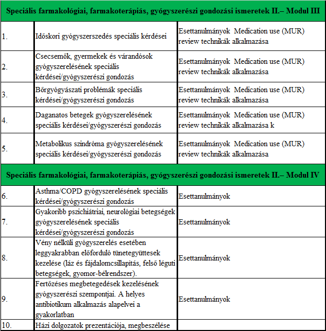 Gyógyszerészi gondozás,