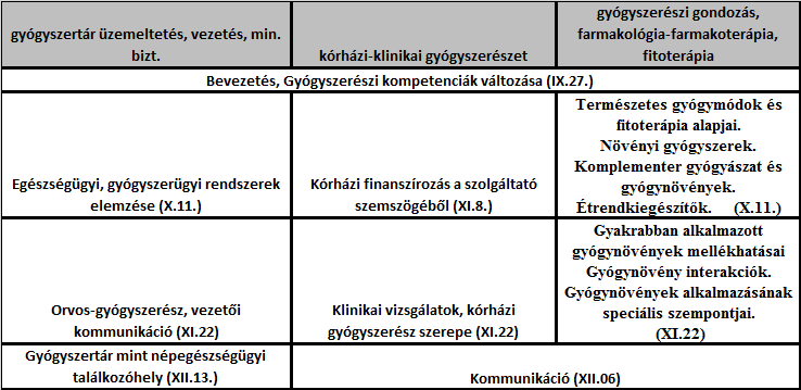 2014.