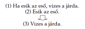 D.3. Mi a különbség a dedukció és az indukció között? Indukció: Az a következtetési forma, amellyel több egyedi esetből következtetünk valami általános szabályra.