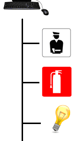 3. Épületfelügyeleti illesztők TCC-Link Network