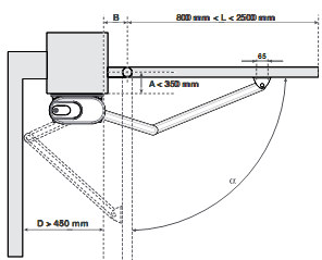 Szükséges terület A biztonság kedvéért, ellenőrizze a D méretet: a távolság az AM tengely és az első akadály a szárny ellenkező oldalán. D 450 mm. Az L távolság 800 mm és 2500 mm között kell legyen!