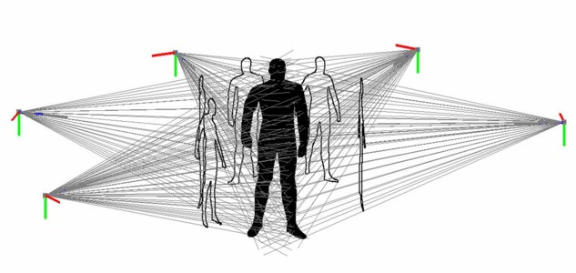 7. ábra. A vizuális burok algoritmus Az algoritmus futás során a paraméterként megadott méretű térfogatmodellt járja be. Minden voxelben mintavételezés történik az egyes sziluettképekből.