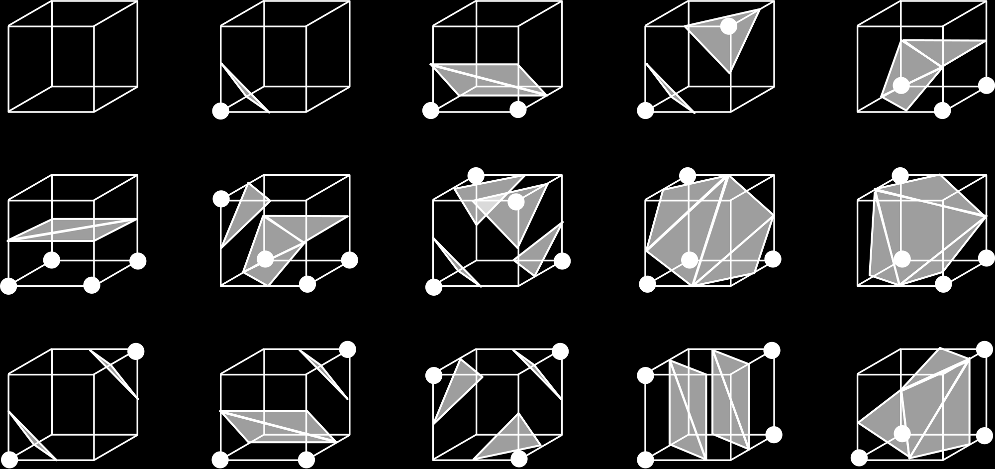 8. ábra. Az elmosott sziluettképek lően. A végrehajtás során az algoritmus bejárja a térfogatmodellt. A voxeleket nyolcasával veti össze a megadott küszöbértékkel.