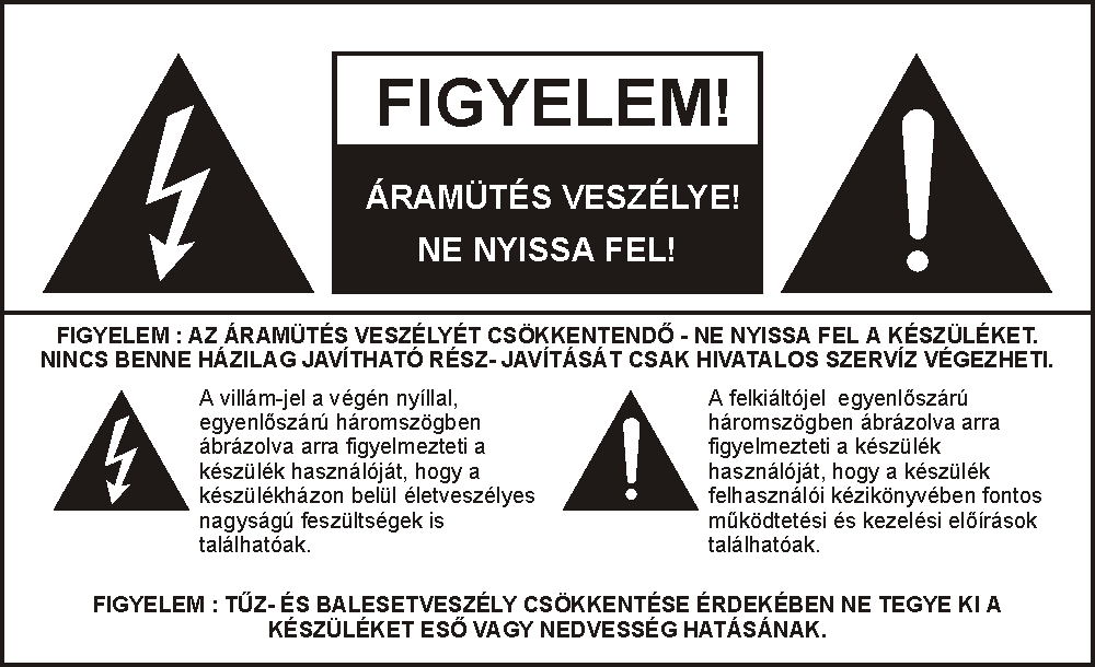 Biztonsági információk 1. Olvassa el az útmutatásokat. 2. Tartsa be az utasításokat. 3. Ne használja nedves környezetben a készüléket. 4. A tisztítást száraz ruhával végezze. 5.