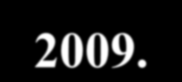 Események megoszlása közvetítő élelmiszer csoportok szerint 2008 2009.