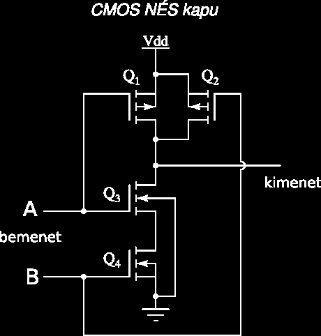 Az áramkör működése egyszerű: ha a bemenet 0V, akkor a Q1 tranzisztor zár, a Q2 pedig nyit, a kimeneten 5V van. Ha a bemenet 5V, akkor a Q1 nyit, Q2 pedig zár: a kimeneten ekkor 0V van.
