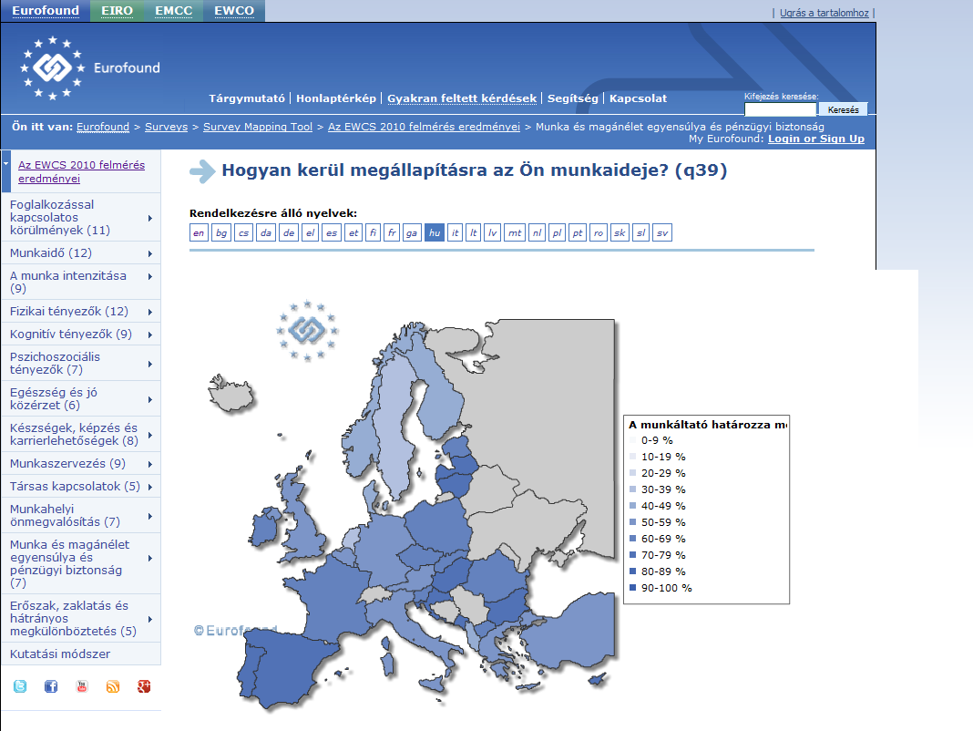 5. EWCS munkaidő megállapítása Magyarország: 72,2%