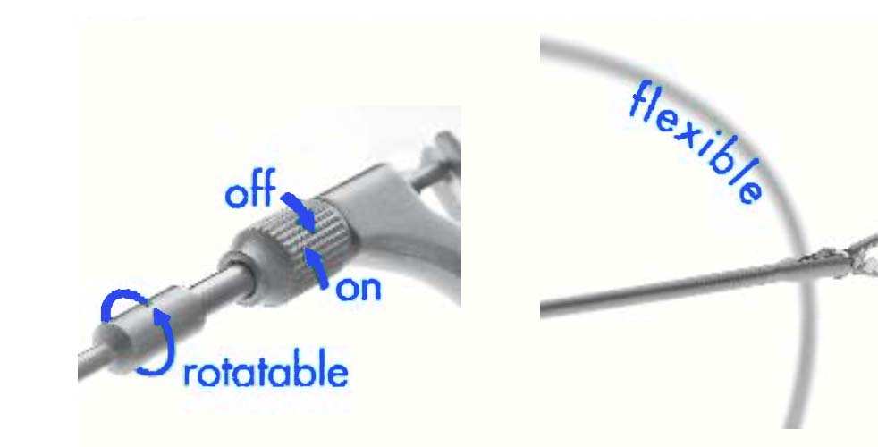 FLEXIBLE INSTRUMENTS FLEXIBILIS MŰSZEREK All flexible instruments have a smooth flexible metal shaft and a working length of 400 mm All shafts are rotatable and detachable A flexibilis műszerek sima