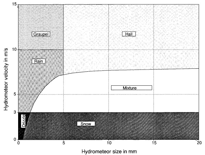 Gunn-Kinzer line 23.