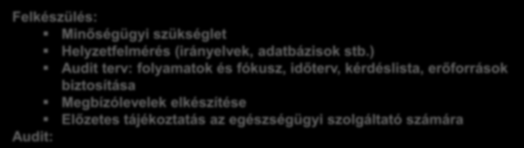 Kivitelezés Felkészülés: Minőségügyi szükséglet Helyzetfelmérés (irányelvek, adatbázisok stb.