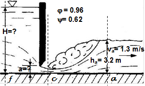 Hidraulika I. 01. B. Zsilip - utófenék 1. Mekkora felvíz mellet szállíthat a vázolt zsilip 10 m 3 /s-os hozamot?. A vázolt zsilip környezetében legfeljebb v max = 10 m/s-os sebesség engedhető meg.