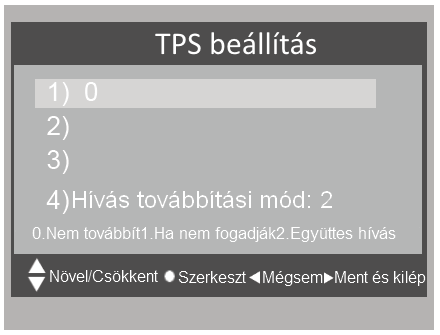 5 DIP kapcsolók állása Bit DIP állása Leírás DIP1 DIP2 DIP3 DIP4 DIP5 A TPS a telefonhálózatra egy telenfözponton keresztül csatlakozik A TPS közvetlen csatlakozik a telefonvonalhoz.