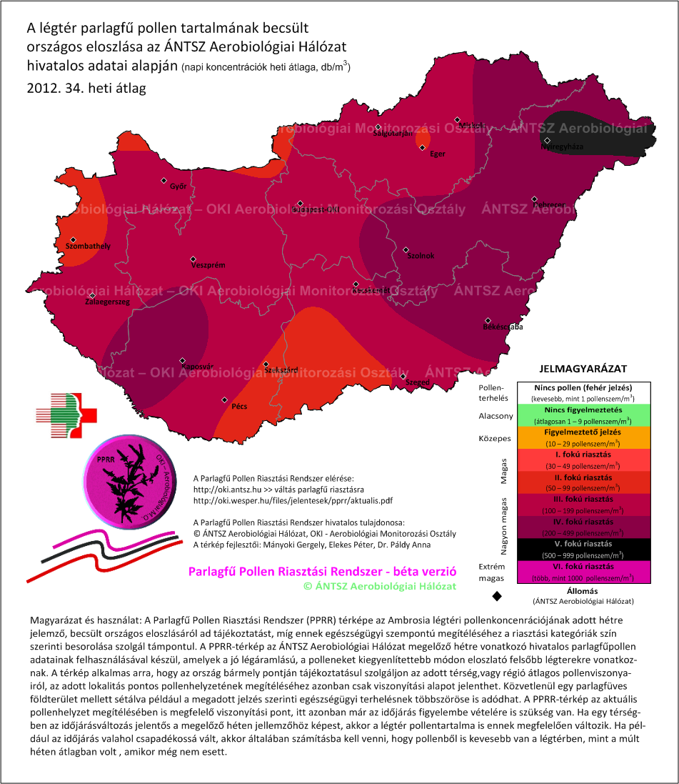 9. ábra A LÉGTÉR POLLEN TARTALMÁNAK BECSÜLT