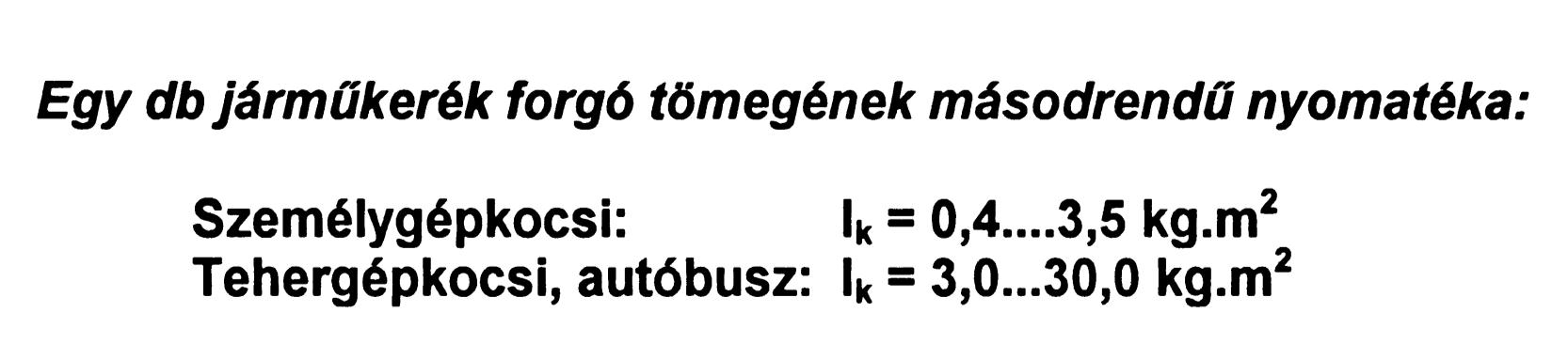 TEHETETLENSÉGI ERŐ ÉS KOMPONENSEI Közelítő képlet meghatározására: 2 1,03 ak s, ahol: a = 0,04 0,05,