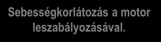 A SEBESSÉGVÁLTÓMŰ NYOMATÉKMÓDOSÍTÁSA A motorregulátor alkalmazásának járműdinamikai szerepe A motorkarakterisztikát a teljes terhelés és az ellenállások figyelembevételével veszik fel.