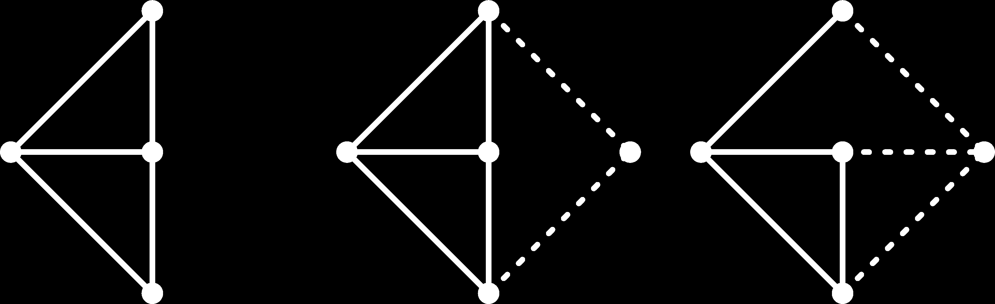 Henneberg konstrukció Algoritmus Kiindulunk egy élb l és minden lépésben egy új csúcsot adunk a gráfhoz az alábbi lépések valamelyikével: I. az új csúcsot két éllel kapcsoljuk két régi csúcshoz II.