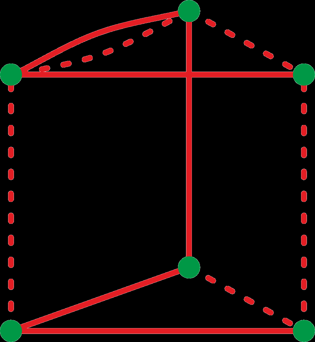 Gráfok merevségének szükséges és elégséges feltétele (2D) Laman tétel Egy gráf pontosan akkor generikusan merev 2-dimenzióban minimális élszámmal, ha (2,3)-kritikus, azaz e = 2c 3 élt tartalmaz és