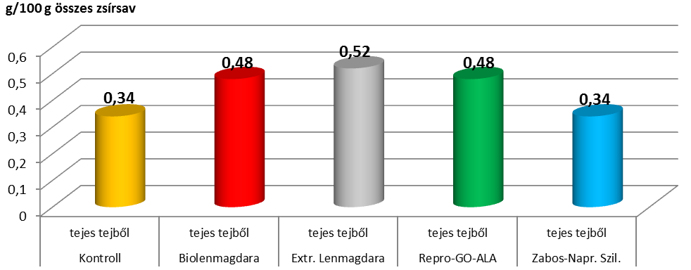 teljes tejből teljes tejből teljes tejből teljes tejből teljes tejből teljes tejből teljes tejből teljes tejből teljes tejből teljes tejből teljes tejből teljes tejből teljes