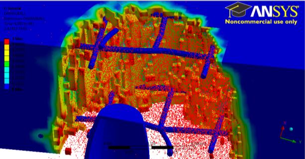 measured during simulation at any point through gauges and later evaluated as a time dependency chart.