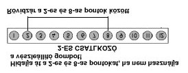 KIT-SLIDER 12. oldal, összesen: 12 3-8 Bemenet biztonsági fotocellához a zárási munkafázisban. Több infrasorompó alkalmazásakor, vev egységeiket sorosan kell felf zni.