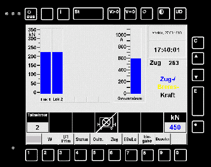 Abb. 18-4: A távvezérléses