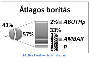 Globális helymeghatározás