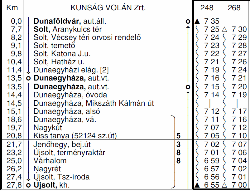 10 5365 KALOCSA DUNAVECSE TASS autóbuszvonalon a 278 sz. járat 8 perccel később közlekedik (Solt, Aranykulcs térről 14 6.08 órakor indul, Kalocsára 14 6.53 órára érkezik).