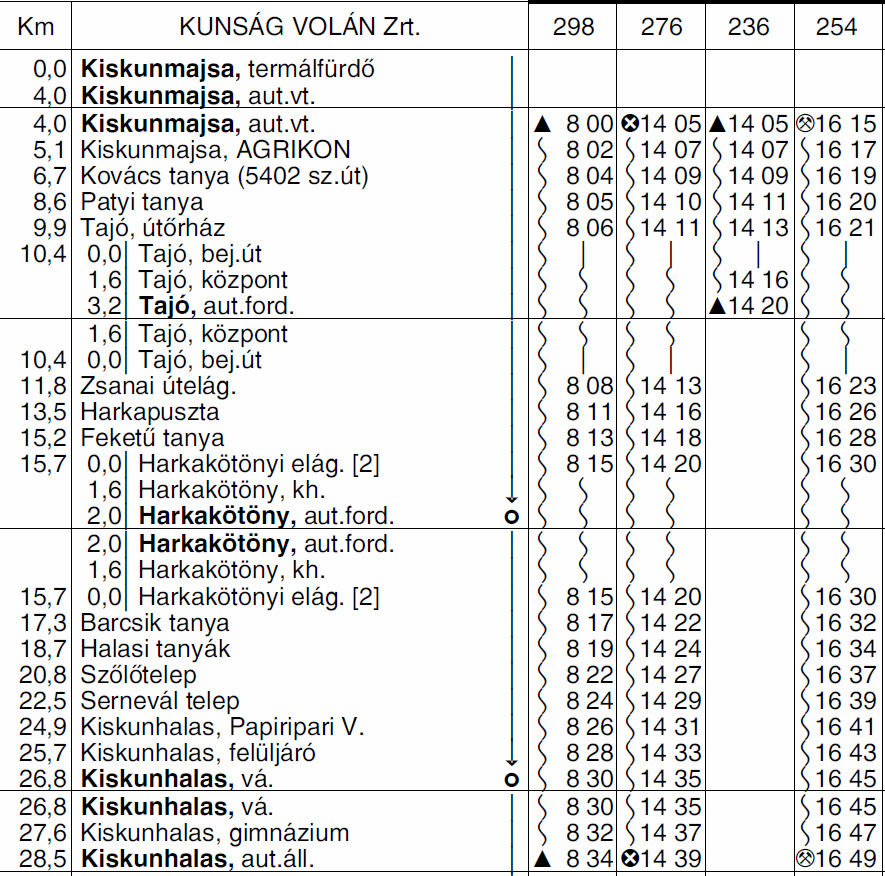 6 5278 KISKUNHALAS KISKUNMAJSA autóbuszvonalon a 278 sz. járat (Kiskunmajsa, felsőtől 6.