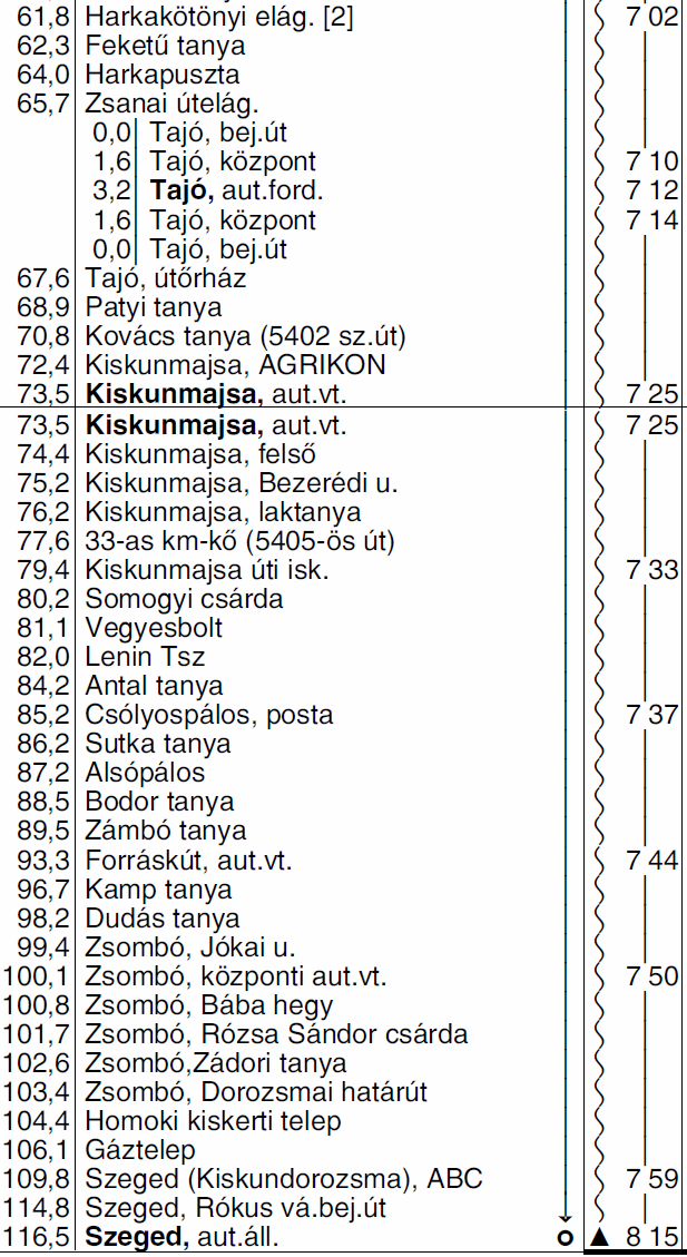 9 5356 SZEGED KISKUNMAJSA KISKUNHALAS KALOCSA autóbuszvonalon a 228 sz. járat Tajó, aut.