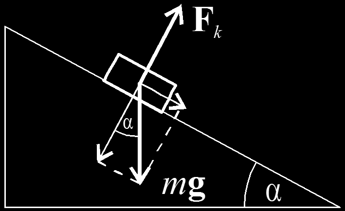 Kényszermozgások Kényszermozgás során a test mozgását geometriai feltételek korlátozzák, ami általában