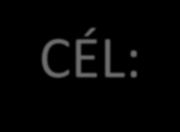 CÉL: Az AJKSZP-s kollégiumban, a szakiskolában minden