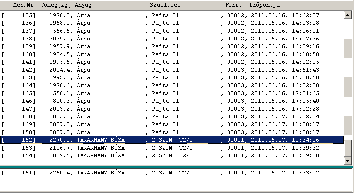 9/8 PortaWin (PW2) Jármű mérlegelő program METRISoft KFT (2) (2) Az ablakrész a már feldolgozott méréseket tartalmazza.